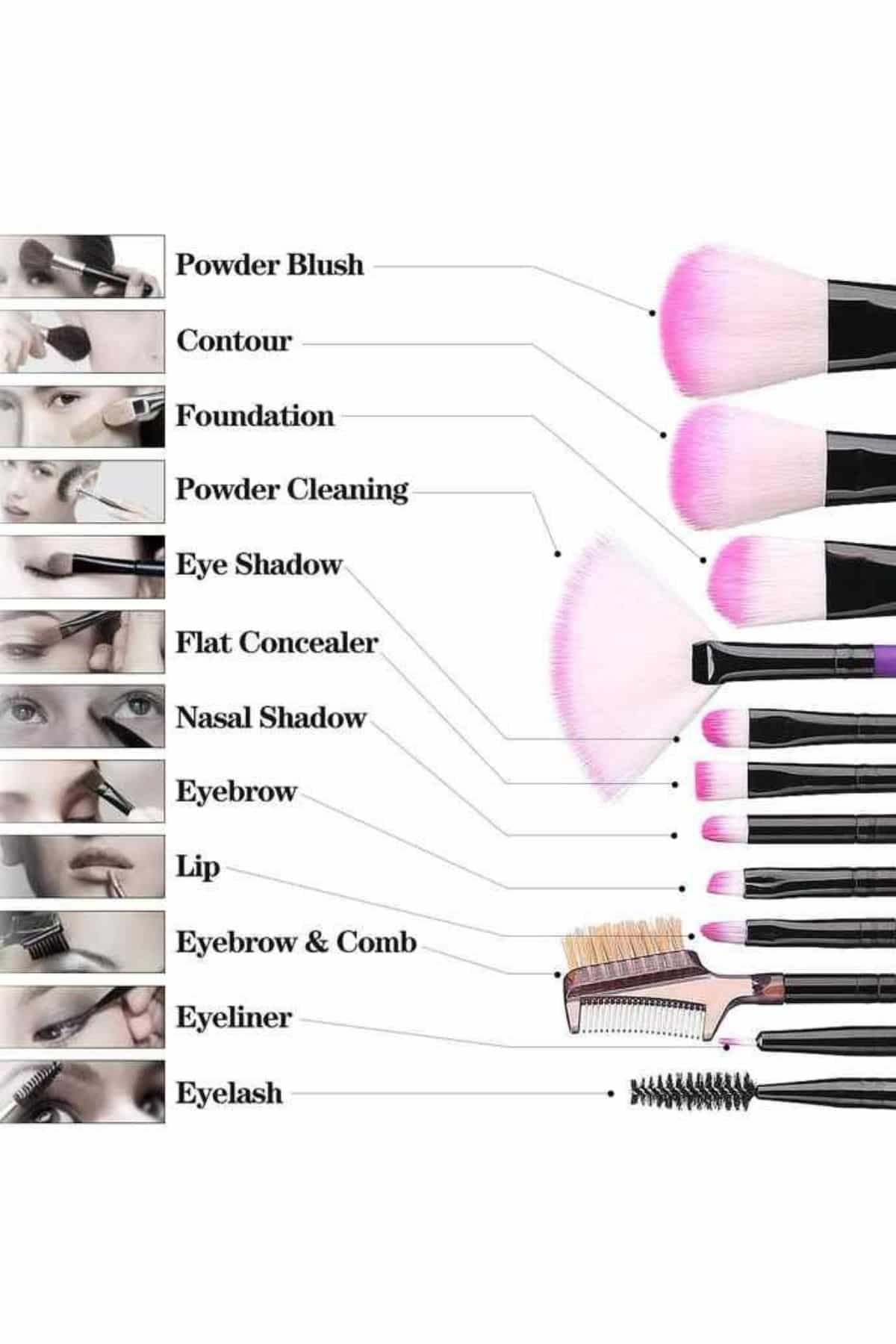 Makyaj Fırçası 12 Parça Set Yumuşak Uçlu Göz Makyajına Uygun Hafif ve Taşınabilir Çanta - Görsel 4