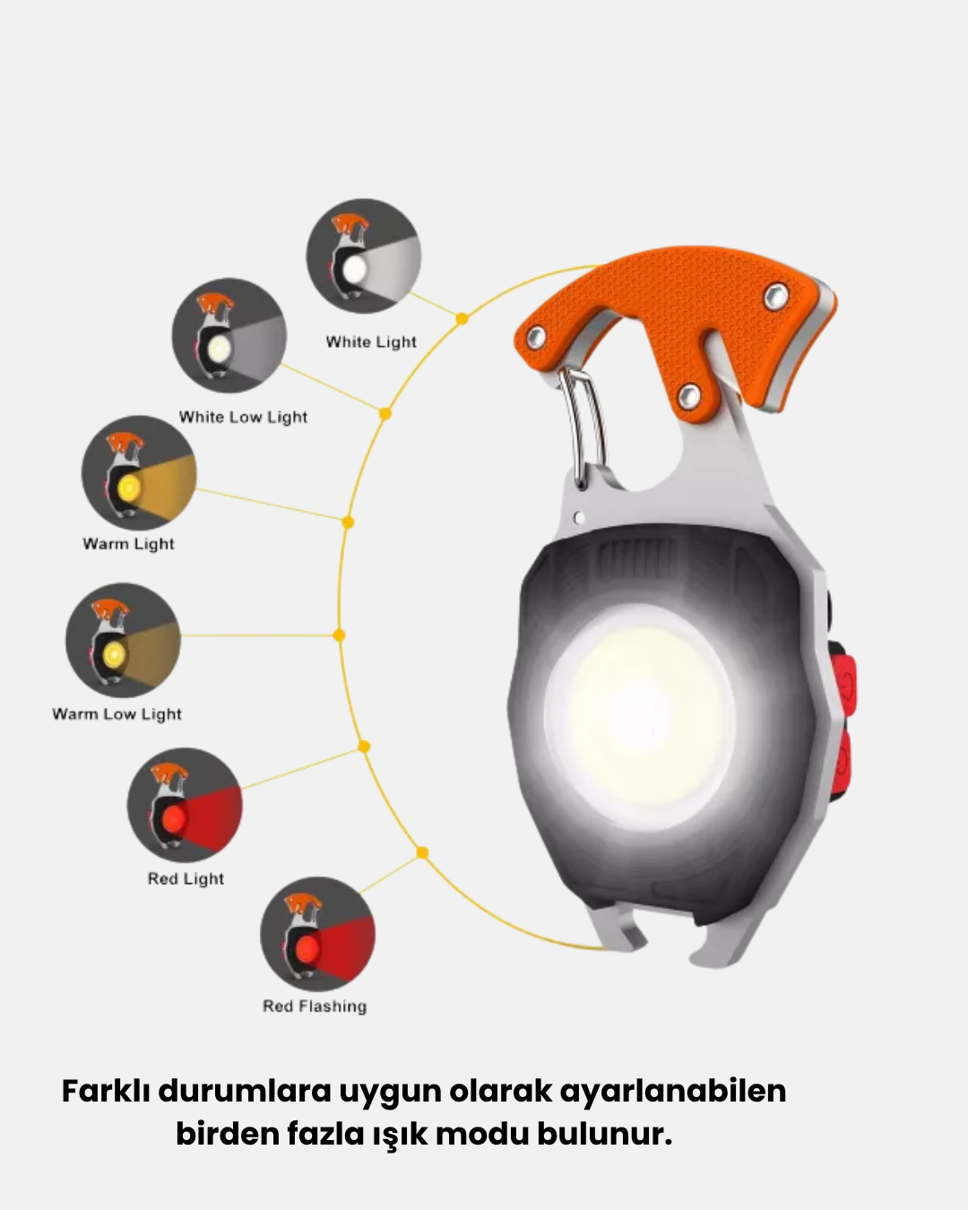 Mini LED Anahtarlık Fener – Şişe Açacağı Tornavida Düdük ve USB Şarj Özellikli - Görsel 3