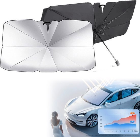 Mercedes CLA Audi A5 BMW 4 Serisi VW Arteon Toyota Camry Uyumlu Oto Şemsiye - Görsel 5