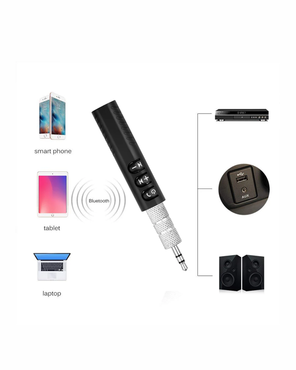 Taşınabilir Bluetooth Ses Alıcısı | 30 Dk Şarj 4 Saat Kullanım Geri Klipsli - Görsel 5